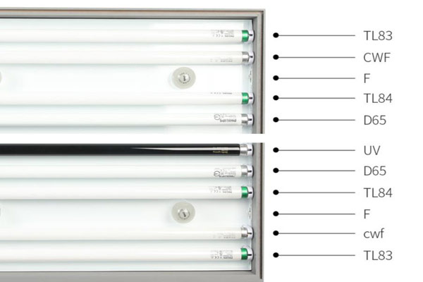 標(biāo)準(zhǔn)光源箱中的白熾燈模擬的是什么光源？