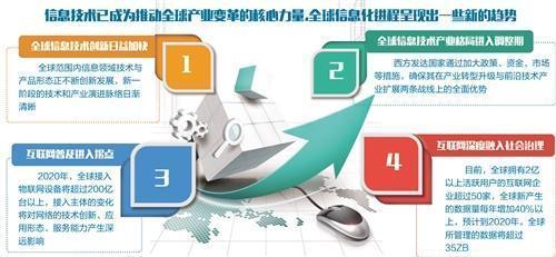 新一代信息技術 驅動我國數(shù)字經濟發(fā)展的核心引擎與經濟信息咨詢的價值呈現(xiàn)